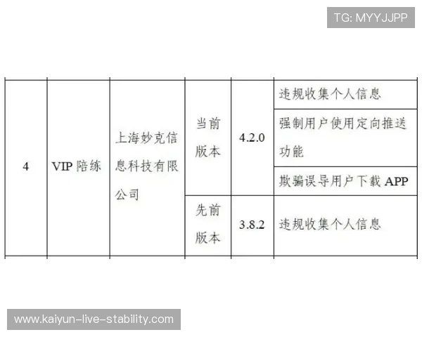 反波胆app推荐避坑指南彩票数字高频玩法防骗